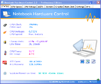 скриншот Notebook Hardware Control (NHC)