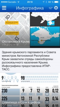 скриншот Новости Mail.Ru - Экономика, Политика, Hi-tech, Авто, Игры, Культура, Общество, События, Спорт