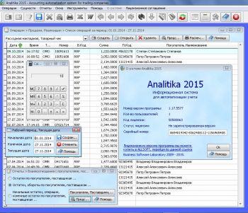 скриншот Analitika 2015