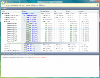 скриншот DBSophic TraceAnalyzer for SQL Server 