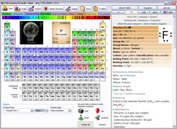 Periodic Table Classic  3.8.1