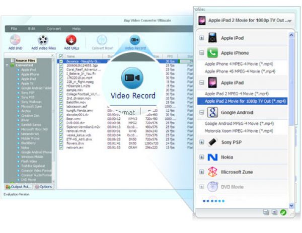 Any Video Converter Ultimate 4.4.1 + *PortableAppZ* MULTi / Rus.